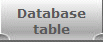 Database
table